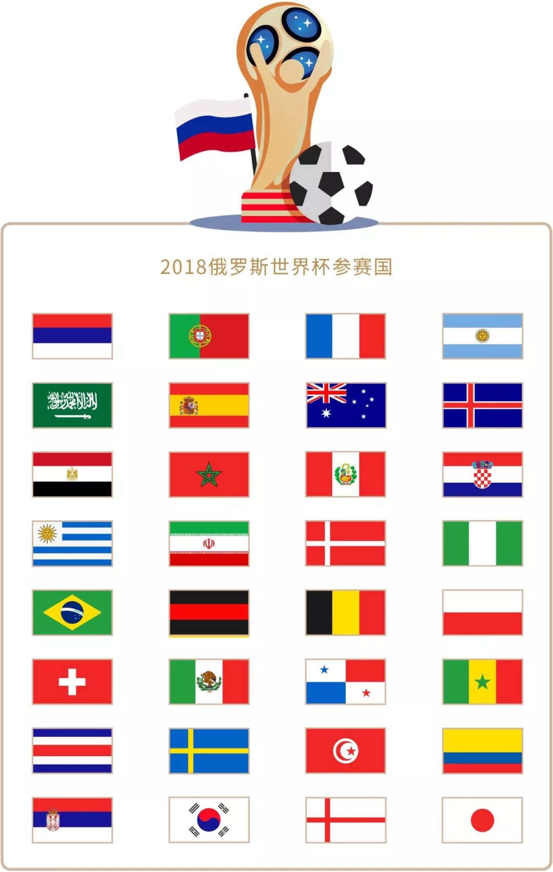 点燃